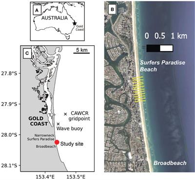 Improving multi-decadal coastal shoreline change predictions by including model parameter non-stationarity